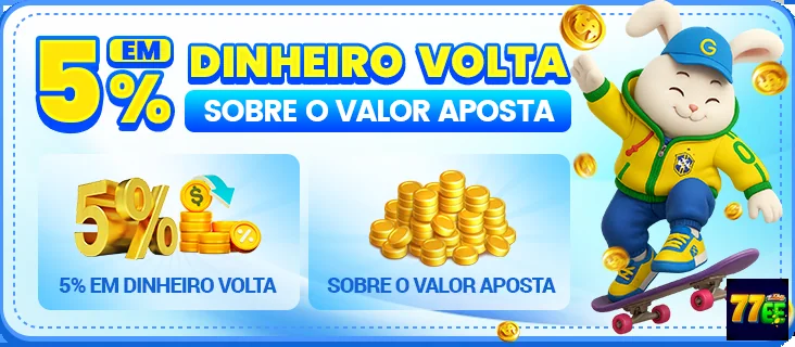 Comparativo de cashback e uptime no 77ee